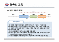 유럽의 교육시스템-15