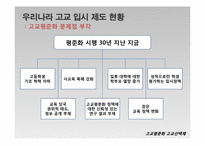 고교평준화와 고교선택제-11