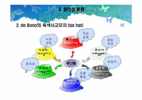 [교육심리] 창의성과 영재-17