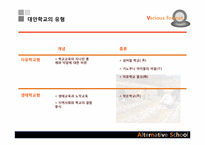 대안학교 레포트-7