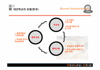 대안학교 레포트-9