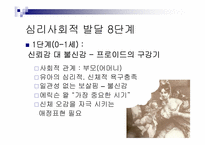 에릭슨의 심리사회적 성격발달이론-6