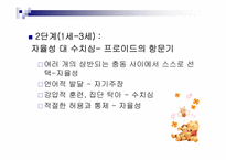 에릭슨의 심리사회적 성격발달이론-7