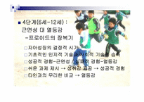 에릭슨의 심리사회적 성격발달이론-9