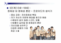 에릭슨의 심리사회적 성격발달이론-10