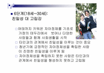에릭슨의 심리사회적 성격발달이론-11