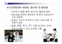 에릭슨의 심리사회적 성격발달이론-12
