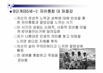 에릭슨의 심리사회적 성격발달이론-13
