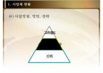 [여행사 사업계획서] 선덕여왕과 함께 떠나는 서라벌 투어 여행상품 개발-6