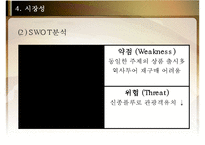 [여행사 사업계획서] 선덕여왕과 함께 떠나는 서라벌 투어 여행상품 개발-20