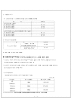 노인장기요양보험 급여-5