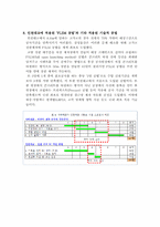 Fast-Track 공법을 통한 인천대교의 기술혁신-5