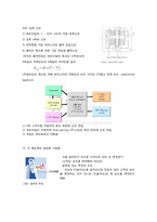 체온 조절과 건강-3