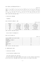 제 9장 장애인여성-2
