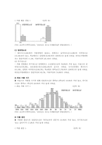 [교정복지론] 청소년 가출-4