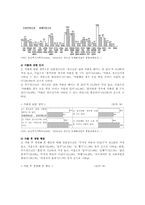 [교정복지론] 청소년 가출-5