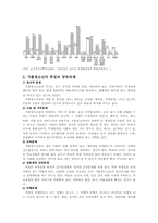 [교정복지론] 청소년 가출-6