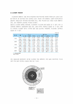 비행 아동문제 레포트-11