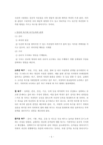 [상담이론] 현실치료-6
