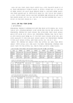 의료산업의 발전을 위한 연구와 제언-13