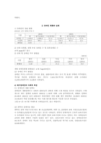 [여성복지] 장애인 여성-2
