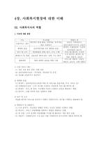 4장. 사회복지현장에 대한 이해, 5장. 사회복지실천 대상과 문제-3