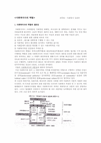 사회복지사의 역할-1