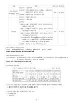 동화를 통한 사회복지실천개입 -흥부와 놀부-5