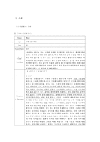 학교상담과 생활지도 영역 -학업-16