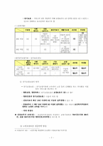 노인장기요양보험 전달체계-7