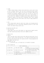 [여성복지] 제8장 이혼여성-7