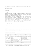[감정평가론] 원가방식-18