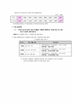 케어 매니지먼트-12