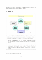 [도시행정론] 화성 동탄을 통하여 생각해 본 U-city의 발전방향-14