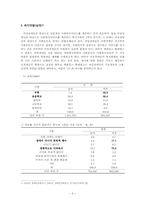 [비영리조직] 엘레강스 똘레랑스 -여성장애인을 존중하는 NGO-3