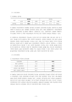 [비영리조직] 엘레강스 똘레랑스 -여성장애인을 존중하는 NGO-4