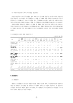 [비영리조직] 엘레강스 똘레랑스 -여성장애인을 존중하는 NGO-5