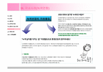 [자원봉사론] 환경NGO 및 NPO의 자원봉사활동-16