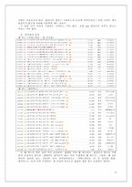 불법 다운로드와 웹 하드-5