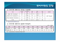 두바이 항만 레포트-7