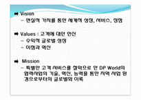 두바이 항만 레포트-18