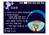 국내외 집단패널 예능프로그램 분석 -타이라쇼와 강심장&세바퀴분석-5