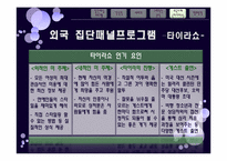 국내외 집단패널 예능프로그램 분석 -타이라쇼와 강심장&세바퀴분석-14