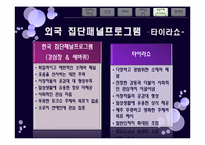 국내외 집단패널 예능프로그램 분석 -타이라쇼와 강심장&세바퀴분석-17