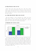 [통계] 대학생들의 취업 준비 양상 분석-10