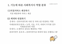 사회복지사의 역할-7