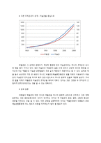 박물관에 대해서 -조직생태학의 관점-13