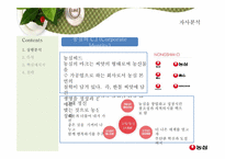 [PR기획] 농심 기업 이미지 PR 방안-3
