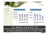 [PR기획] 농심 기업 이미지 PR 방안-6