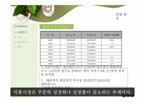[PR기획] 농심 기업 이미지 PR 방안-12